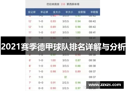 2021赛季德甲球队排名详解与分析